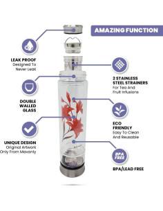 Botella de Agua de Vidrio Mavanly Doble Pared 0.34L con Cristales 2