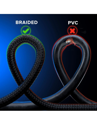 Cable HDMI 4K Ultra HD Maximm 1 Pie 10 Paquete 18Gbps