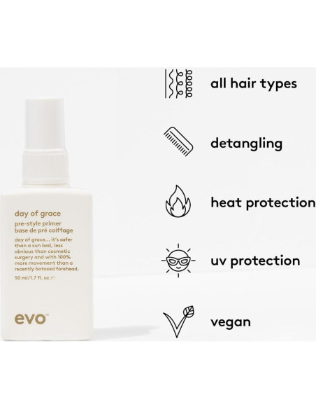Spray Protector Térmico EVO Día de Gracia 50 ml - Hidrata y Desenreda