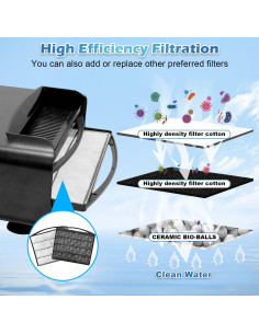 Filtro de Acuario TARARIUM IX-120 290GPH 3 Etapas Bio-Filtración 2