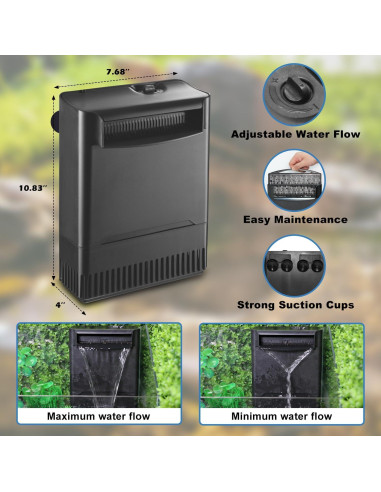 Filtro de Acuario TARARIUM IX-120 290GPH 3 Etapas Bio-Filtración