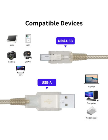 Cable USB 2.0 BolAAzuL Mini B 5 Pines 19cm Paquete de 5