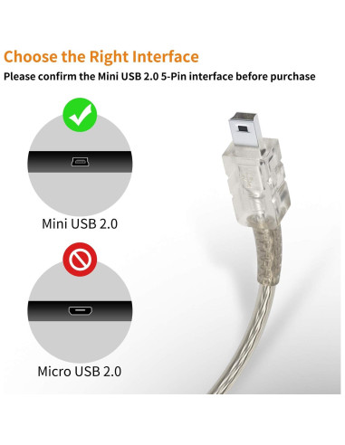 Cable USB 2.0 BolAAzuL Mini B 5 Pines 19cm Paquete de 5