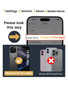 Funda para iPhone 16 Pro Max SSLOTSCASE con 2X Protector 2