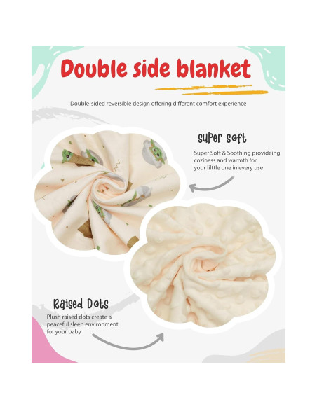 Manta de peluche Baby Yoda Star Wars 88.9x88.9 cm Unisex