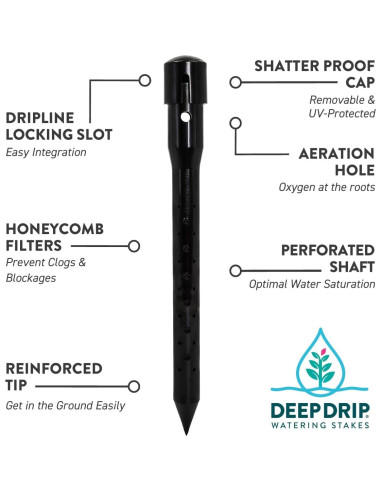 Estaca de Riego Profundo DEEP DRIP 14" Negra - Paquete de 3