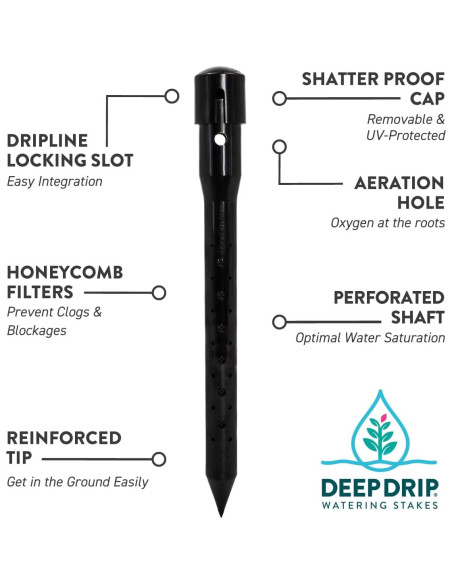 Estaca de Riego Profundo DEEP DRIP 14" Negra - Paquete de 3