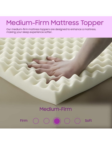 Capa de Colchón Mayton 1 Pulgada Convoluta Twin Espuma Blanca