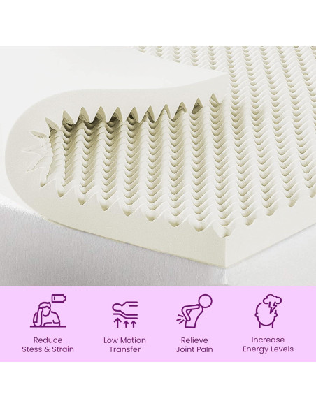 Capa de Colchón Mayton 1 Pulgada Convoluta Twin Espuma Blanca