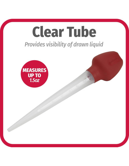 Baster de Cocina GoodCook 29.21 cm Silicona y Plástico