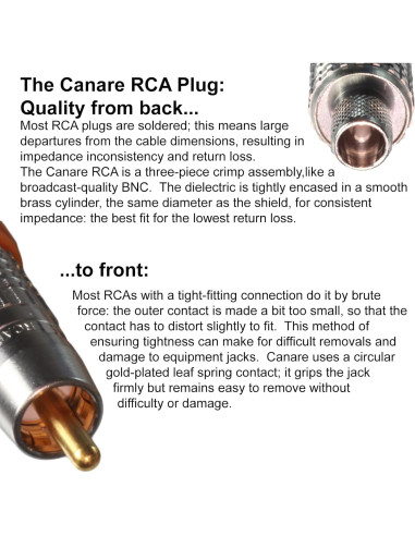 Cable de Audio Digital Coaxial Blue Jeans 0.91m RCA a BNC Negro