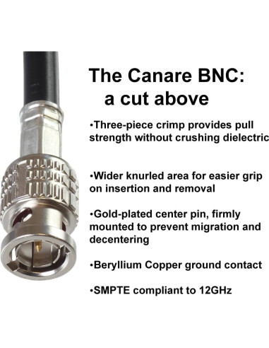 Cable de Audio Digital Coaxial Blue Jeans 0.91m RCA a BNC Negro