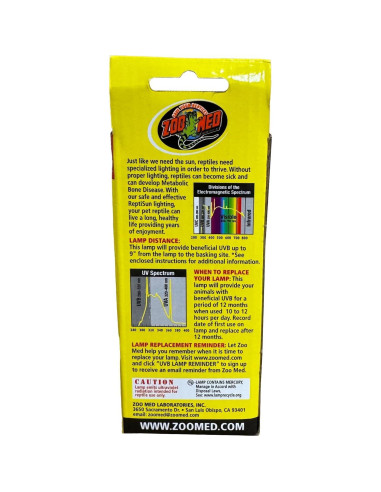 Kit Doble de Iluminación UVB y Calor Zoo Med 3 Piezas