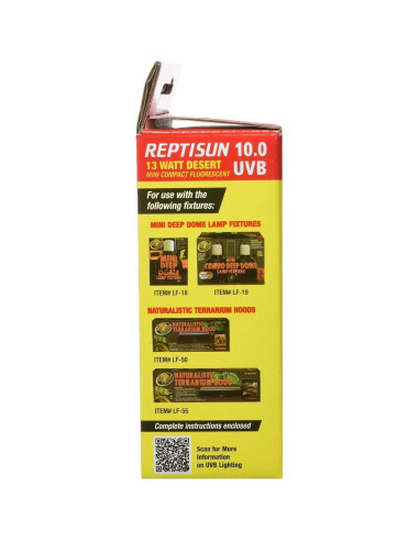 Kit Doble de Iluminación UVB y Calor Zoo Med 3 Piezas