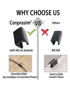 Tapa de patas de silla Conprasim 14mm con almohadillas fieltro 8Pack 2