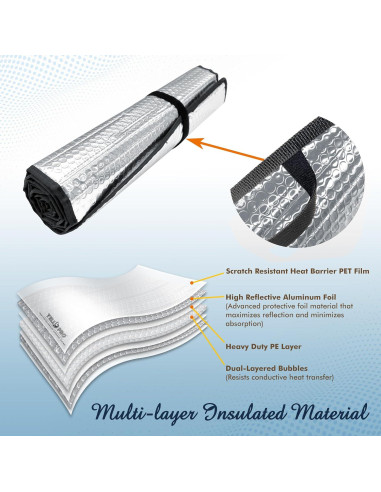 Parasoles Laterales Ajustados YelloPro para Subaru Forester 2019-2024