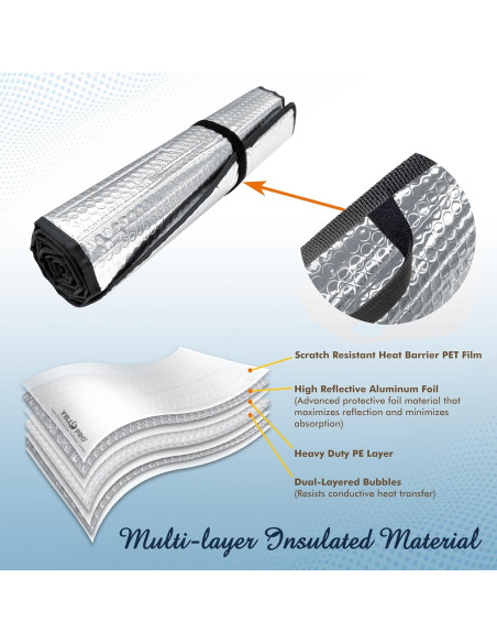 Parasoles Laterales Ajustados YelloPro para Subaru Forester 2019-2024