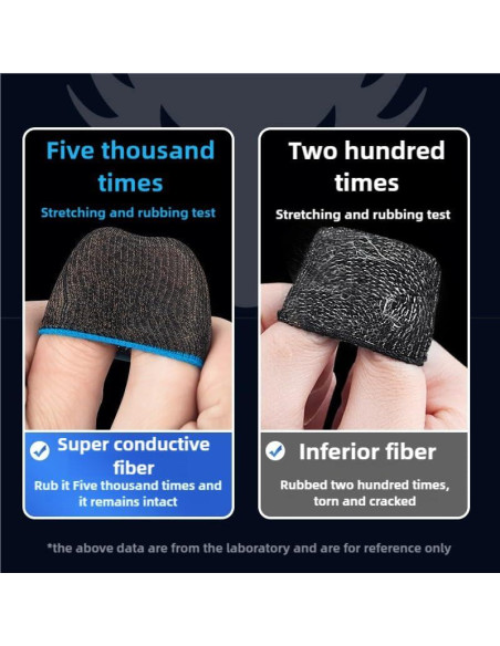 Mangas para Dedos de Juego ZhiCom - 8 Piezas, Antitranspirantes