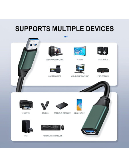 Kumiho Cable de Extensión USB 3.0 2M Tipo A Macho a Hembra