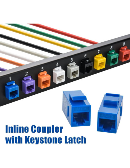 Acoplador RJ45 Cat.6 Beszin Hembra-Hembra Chapado Oro 5 Unidades Azul