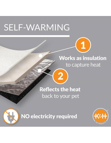 Cama Autocalentable para Gatos y Perros Pequeños K&H 48x46cm Gris