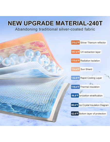 Protector Solar Parabrisas T TGBROS Rivian R1T 2022-2025