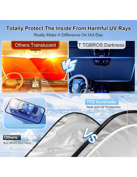 Protector Solar Parabrisas T TGBROS Rivian R1T 2022-2025