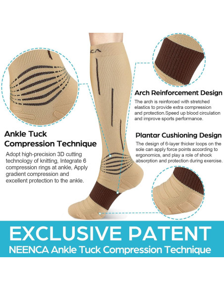 Calcetines de Compresión NEENCA para Mujeres - 20-30 mmHg