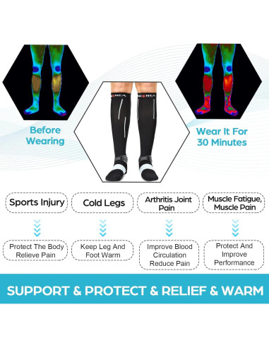 Calcetines de Compresión NEENCA para Mujeres - 20-30 mmHg