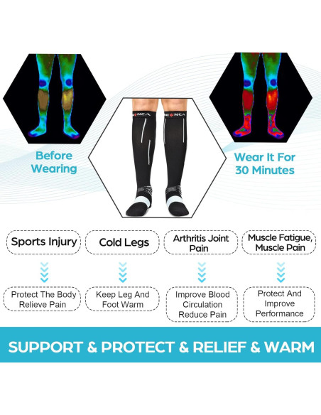 Calcetines de Compresión NEENCA para Mujeres - 20-30 mmHg