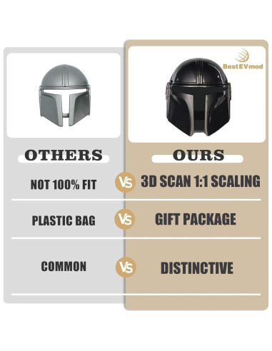 Cubierta de Botón de Inicio BestEvMod 3D Antirayaduras Negro