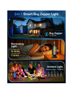 Trampa de Insectos Inalámbrica PhatroyYee Azul 4000mAh IPX5 2