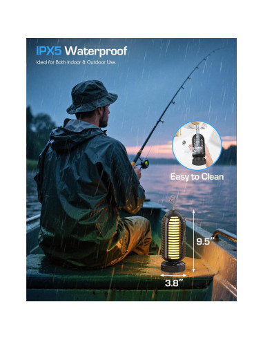 Trampa de Insectos Inalámbrica PhatroyYee Azul 4000mAh IPX5