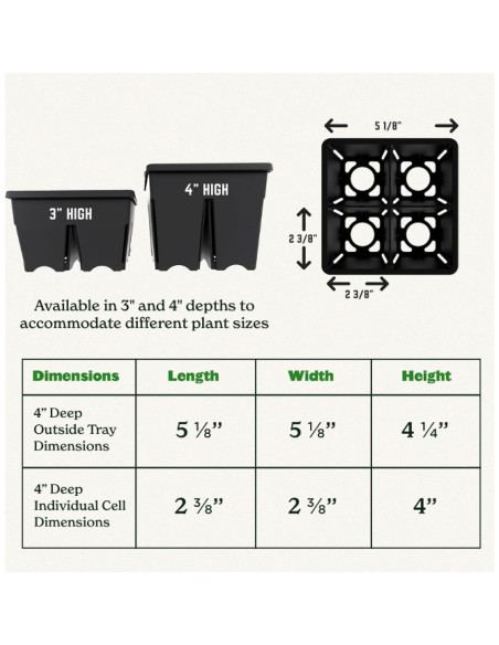 Bandeja de Inicio de Semillas Epic Gardening - 8 Celdas 7.62 cm