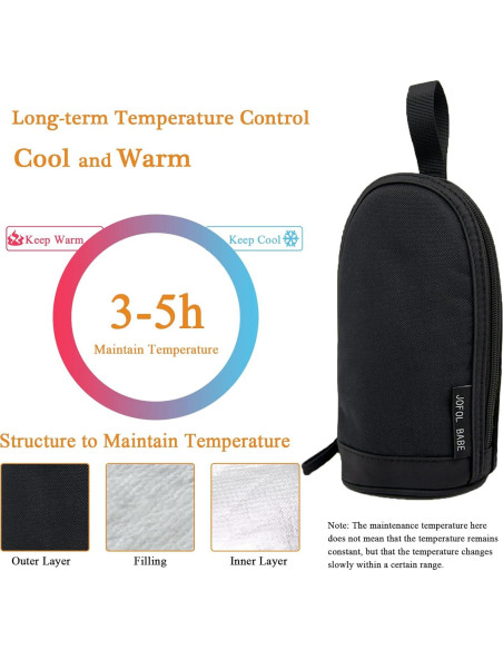 Bolsa Aislante para Botellas de Bebé JOFOL BABE 450ml Negra