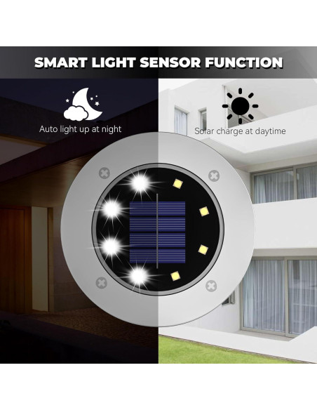 Luces Solares Exteriores 12 Pack Yiwu Jufeng Luz Blanca IP65