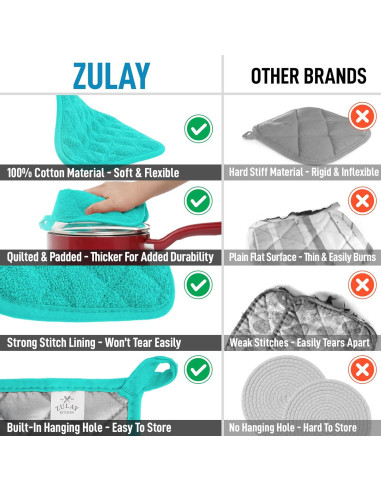 Agarraderas de Cocina Zulay 1 Pack Algodón Acolchadas 17.8 cm