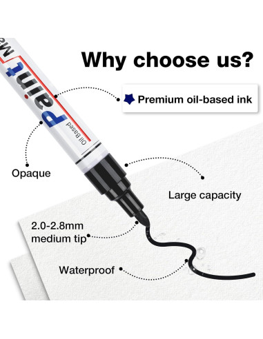 Marcadores Permanentes Negros DAPAWIN - 4 Unidades a Prueba de Agua