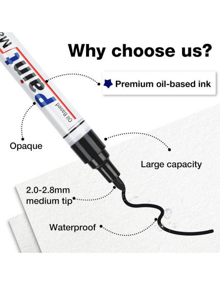 Marcadores Permanentes Negros DAPAWIN - 4 Unidades a Prueba de Agua