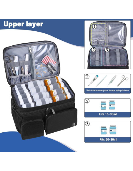 Bolsa de Medicina Timoxi Doble Capa Aislada 30.5x20.3cm