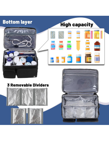 Bolsa de Medicina Timoxi Doble Capa Aislada 30.5x20.3cm