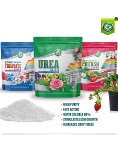 Fertilizante Urea 46-0-0 Cz Garden 2.27KG para Jardín 2