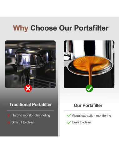 Portafiltro Sin Fondo 51mm WhaleSiper para De'Longhi ECP3420