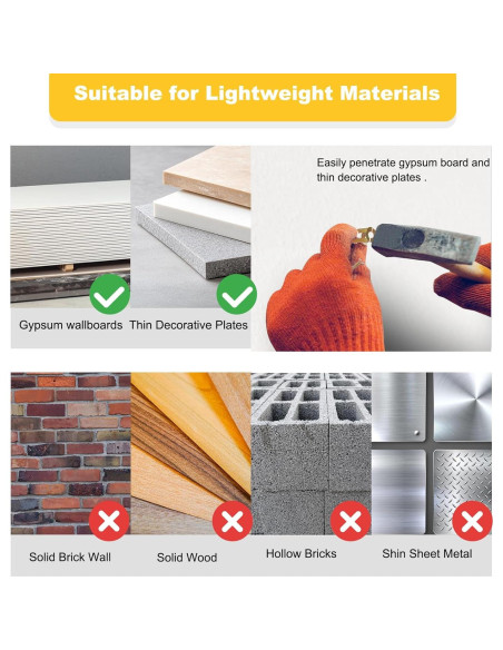 120 Anclajes Autoperforantes para Paneles de Yeso Jyphorixal 12x40mm