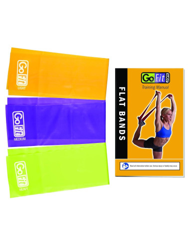 Kit de Banda de Resistencia Plana GoFit - Libre de Látex, 3 Niveles