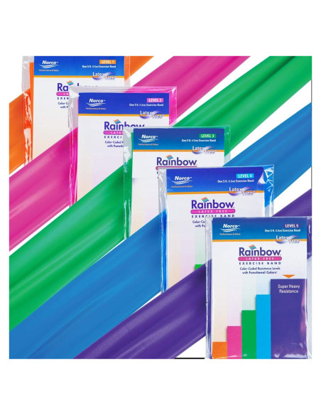 Banda de Resistencia Norco Rainbow 5 Niveles 1.52m Sin Látex