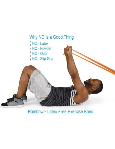 Banda de Resistencia Norco Rainbow 5 Niveles 1.52m Sin Látex
