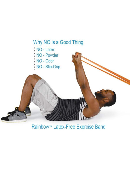 Banda de Resistencia Norco Rainbow 5 Niveles 1.52m Sin Látex