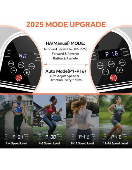 Máquina Elíptica Ajustable MAXPLUS FBM-ET806, 16 Niveles, Blanco