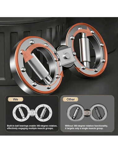 Máquina de Ejercicio Genérico Burn con Brazo Rotatorio 3.6-6.8 kg